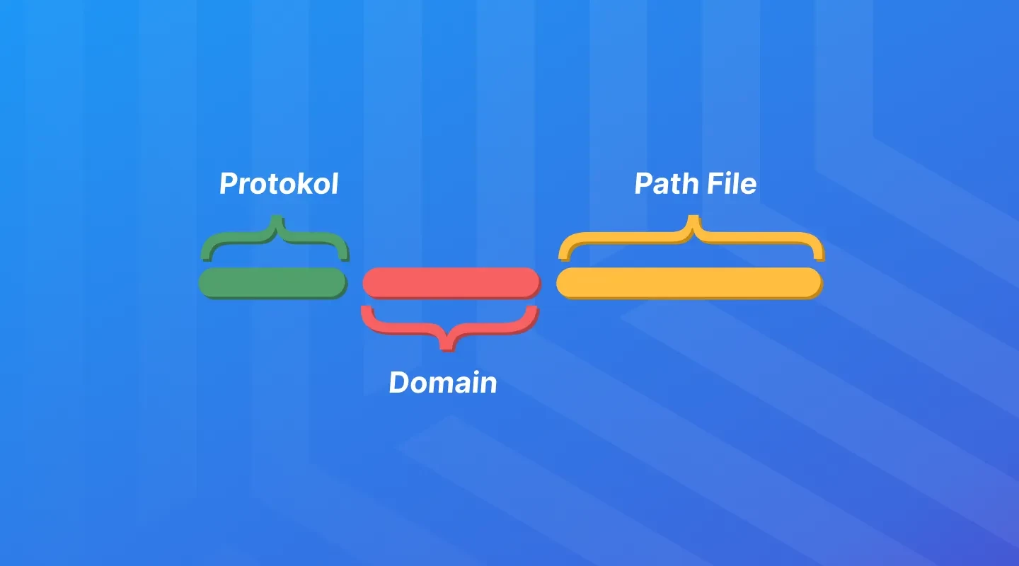 Everything You Need to Know About SEO-Friendly URL Image Cover